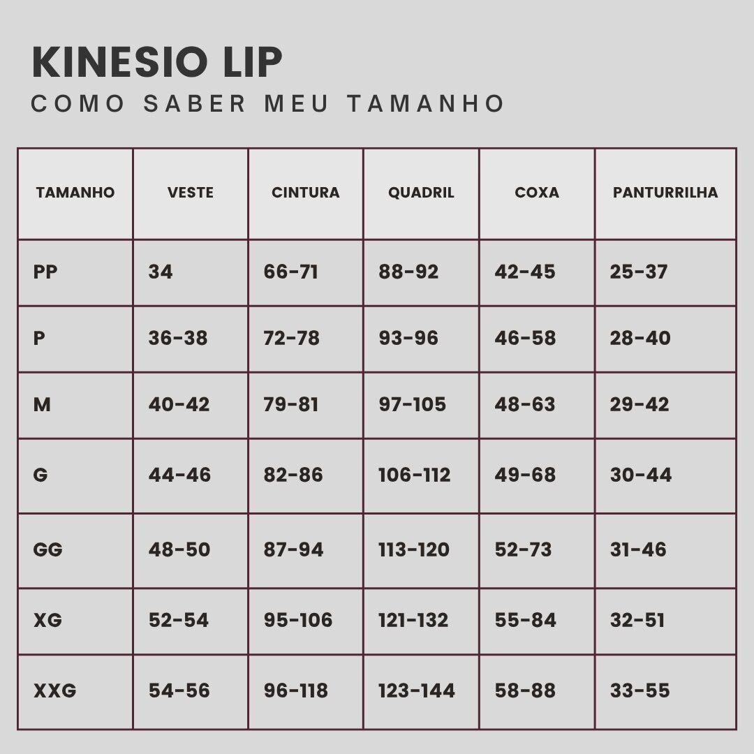 Kinesio LIP